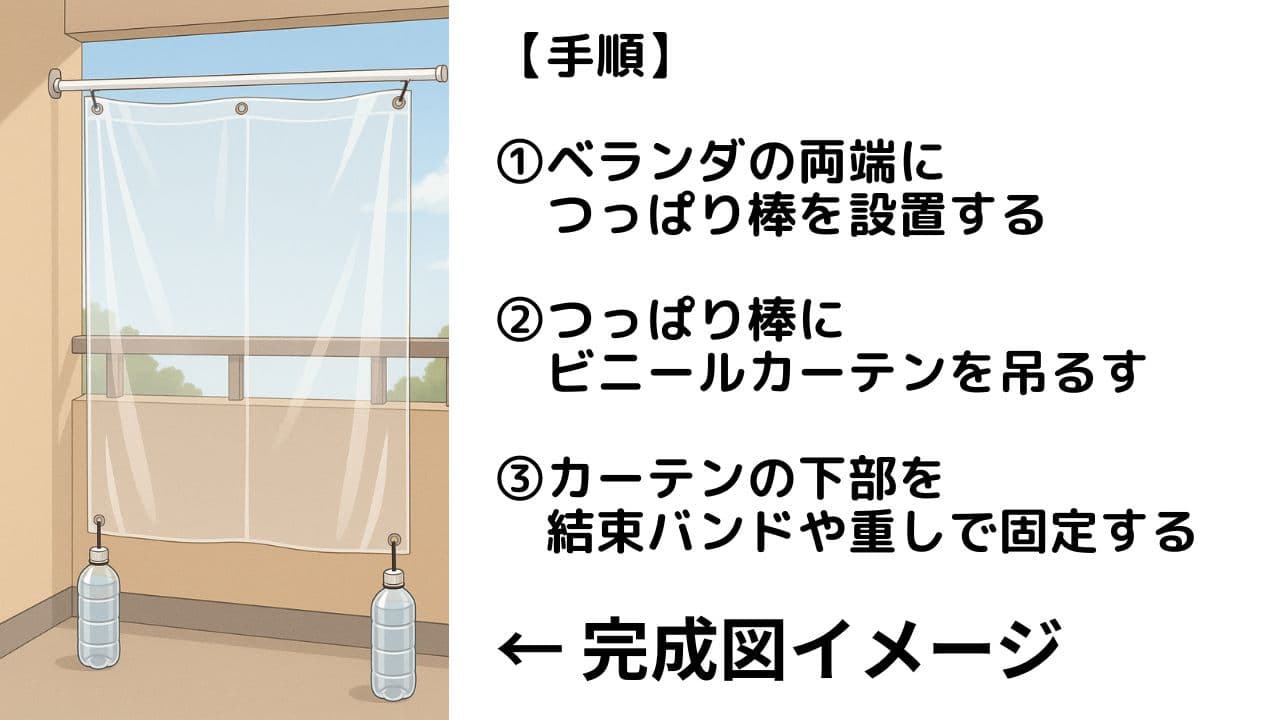 ベランダ雨よけ完成イメージ